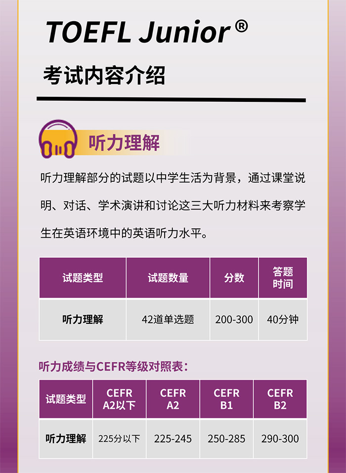 小托福考試內(nèi)容介紹 小托福考試內(nèi)容介紹