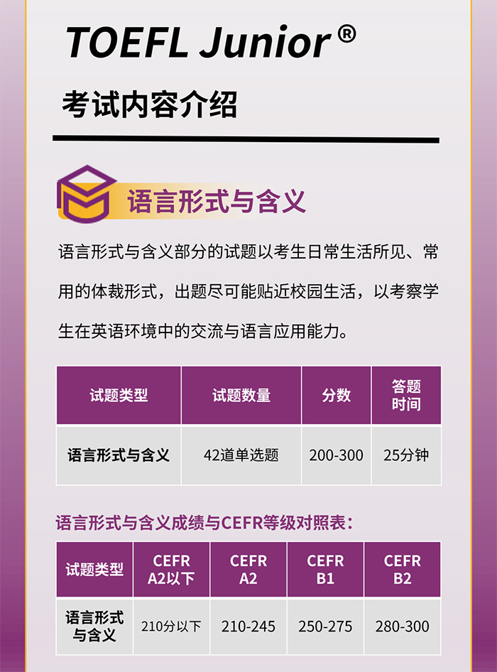 小托福考試內(nèi)容介紹 小托福考試內(nèi)容介紹