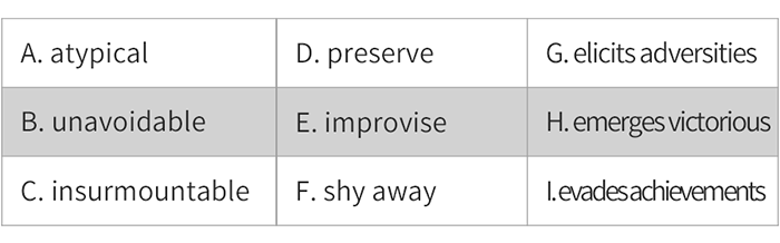 2021年12月大陸GRE考試真題部分回顧