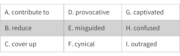 2021年12月大陸GRE考試真題部分回顧