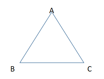 2021年12月大陸GRE考試真題部分回顧