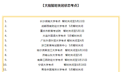 2022年5、6、7月GMAT考點最新考位信息