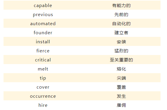 雅思閱讀詞匯 | 玻璃歷史/貓科動物/英國公司董事會 雅思閱讀詞匯 | 玻璃歷史/貓科動物/英國公司董事會