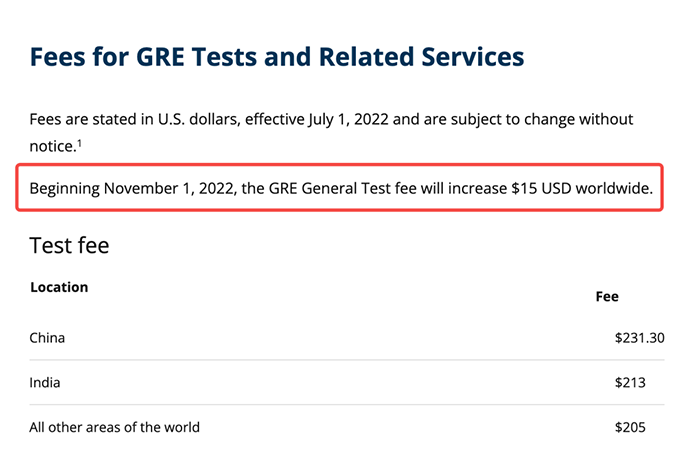 2022年GRE考試報名費用又上漲$15 2022年GRE考試報名費用又上漲$15