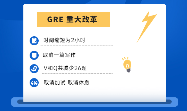 2023年9月GRE考試重大改革,考試時間縮短一半 2023年9月GRE考試重大改革,考試時間縮短一半