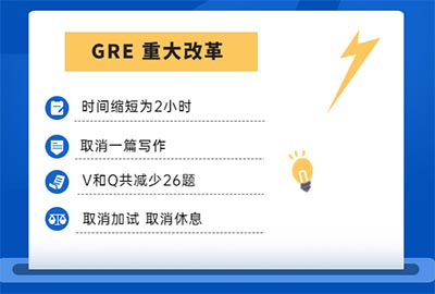 2023年9月GRE考試重大改革，考試時間縮短一半