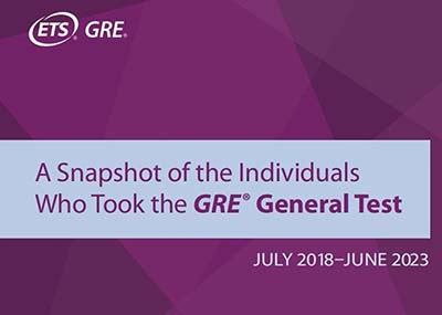 2023年中國GRE考試考生增長36.8%,全球GRE大數據發布!