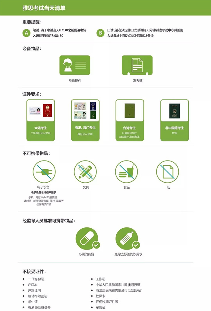 2024年7月6日雅思考試(聽力)機經回顧 2024年7月6日雅思考試(聽力)機經回顧