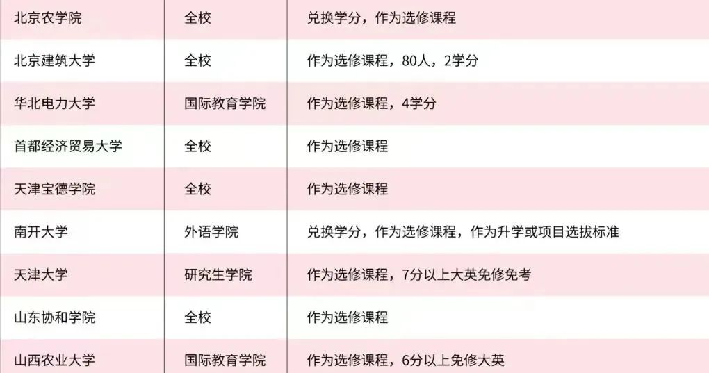 1730183310626561.jpg 6 雅思考試保姆級科普!涉及2025年考試報名細(xì)則4.jpg