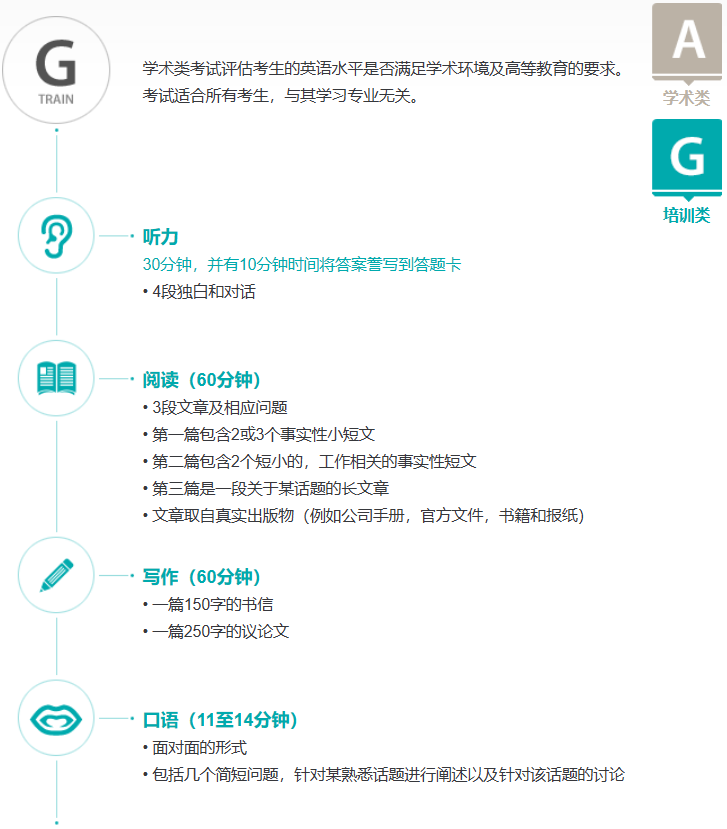 1730183391985346.png 6 雅思考試保姆級科普!涉及2025年考試報名細(xì)則13.png