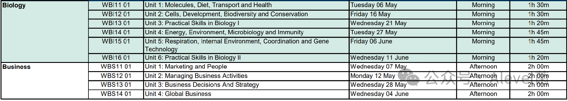 5 愛德思International Alevel (IAL)：2025年5-6月考試時間2.png