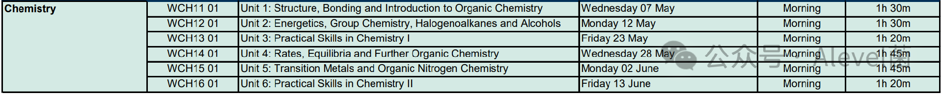 5 愛德思International Alevel (IAL)：2025年5-6月考試時間3.png