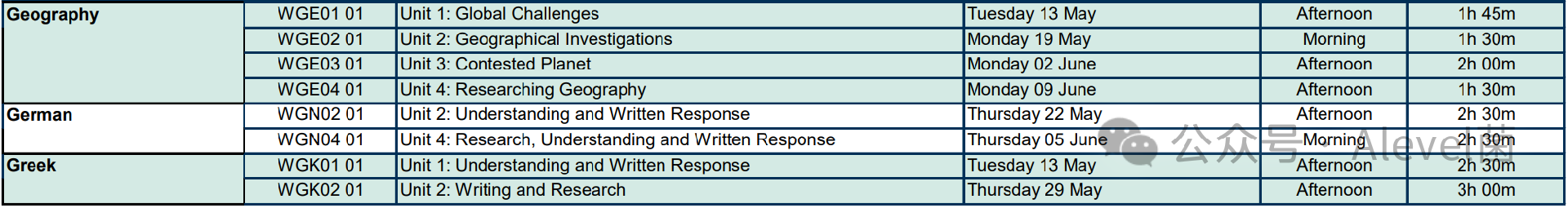 5 愛德思International Alevel (IAL)：2025年5-6月考試時間6.png
