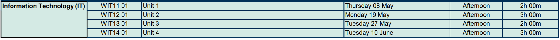 5 愛德思International Alevel (IAL)：2025年5-6月考試時間8.png