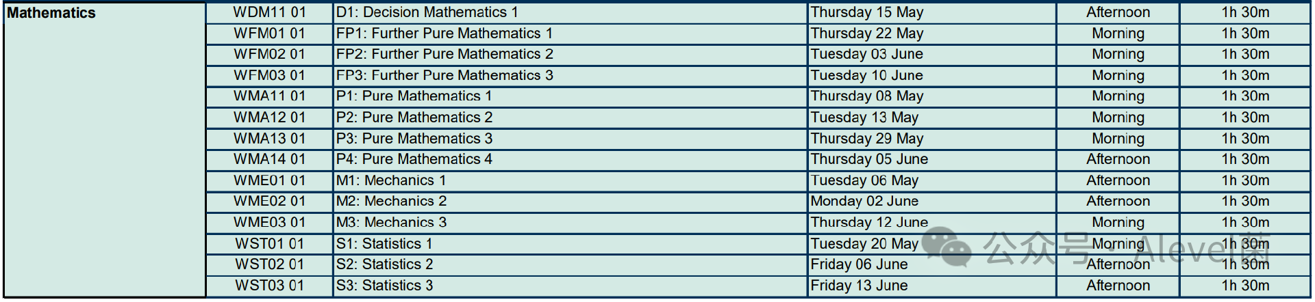 5 愛德思International Alevel (IAL)：2025年5-6月考試時間10.png