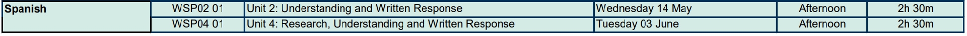 5 愛德思International Alevel (IAL)：2025年5-6月考試時間12.png