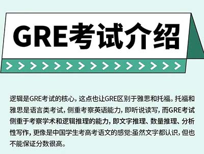 出國留學讀研,GRE到底考不考?