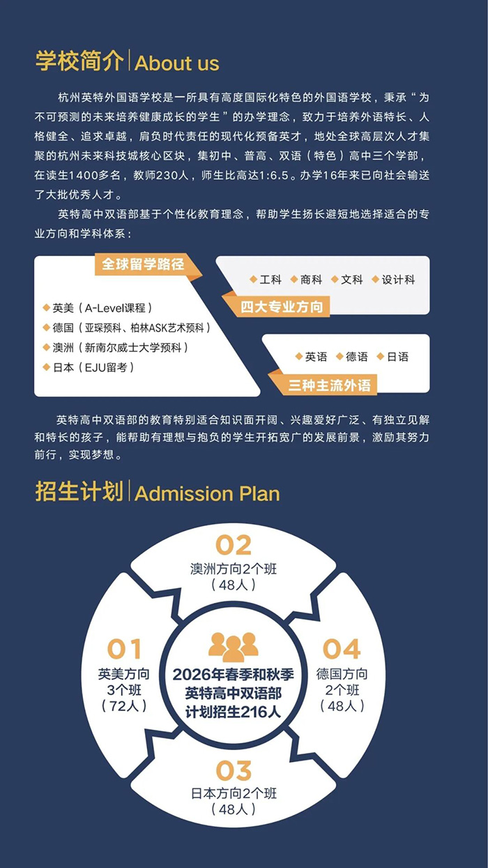 杭州英特外國語學校2026年招生方案