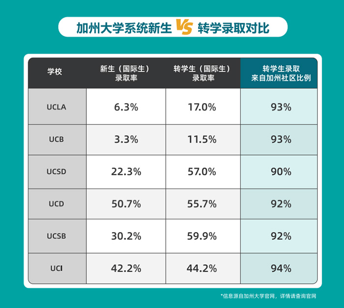 3 杭州國際高中學校美少班靠譜嗎?3.jpg