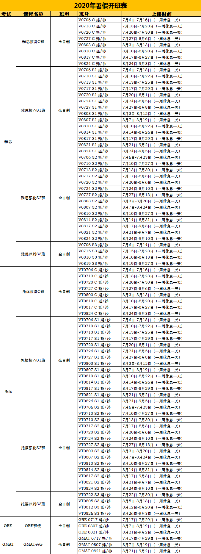 朗思2020年暑假班雅思、托福、GRE、GMAT、SAT課程表