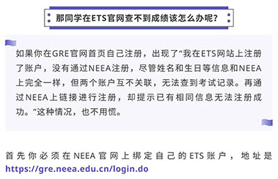 GRE考試查分查不到成績(jī)要怎么辦?