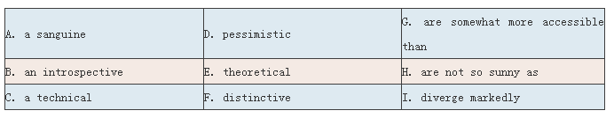 12月18日&27日大陸GRE考試真題回顧