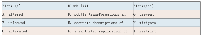 12月18日&27日大陸GRE考試真題回顧
