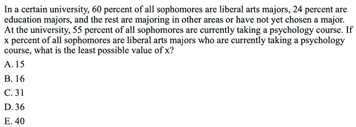 12月18日&27日大陸GRE考試真題回顧