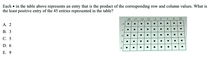 12月18日&27日大陸GRE考試真題回顧
