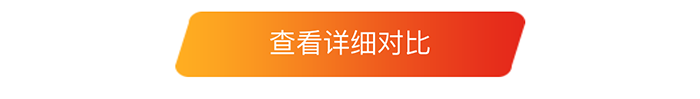 查看詳細英語培訓機構對比圖 查看詳細英語培訓機構對比圖