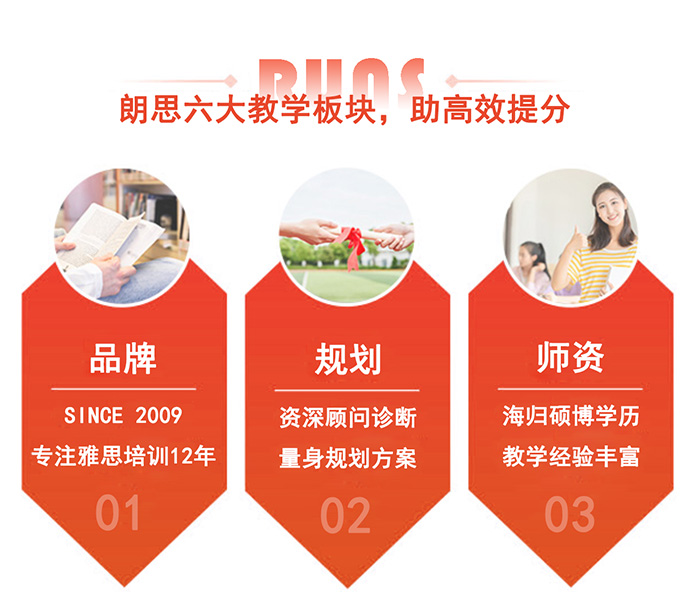 朗思教育教學優勢介紹 朗思教育教學優勢介紹