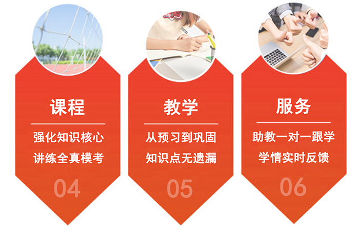 朗思教育教學優勢介紹 朗思教育教學優勢介紹