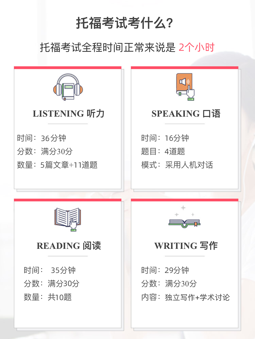 【朗思教育】托福沖刺100分課程培訓班