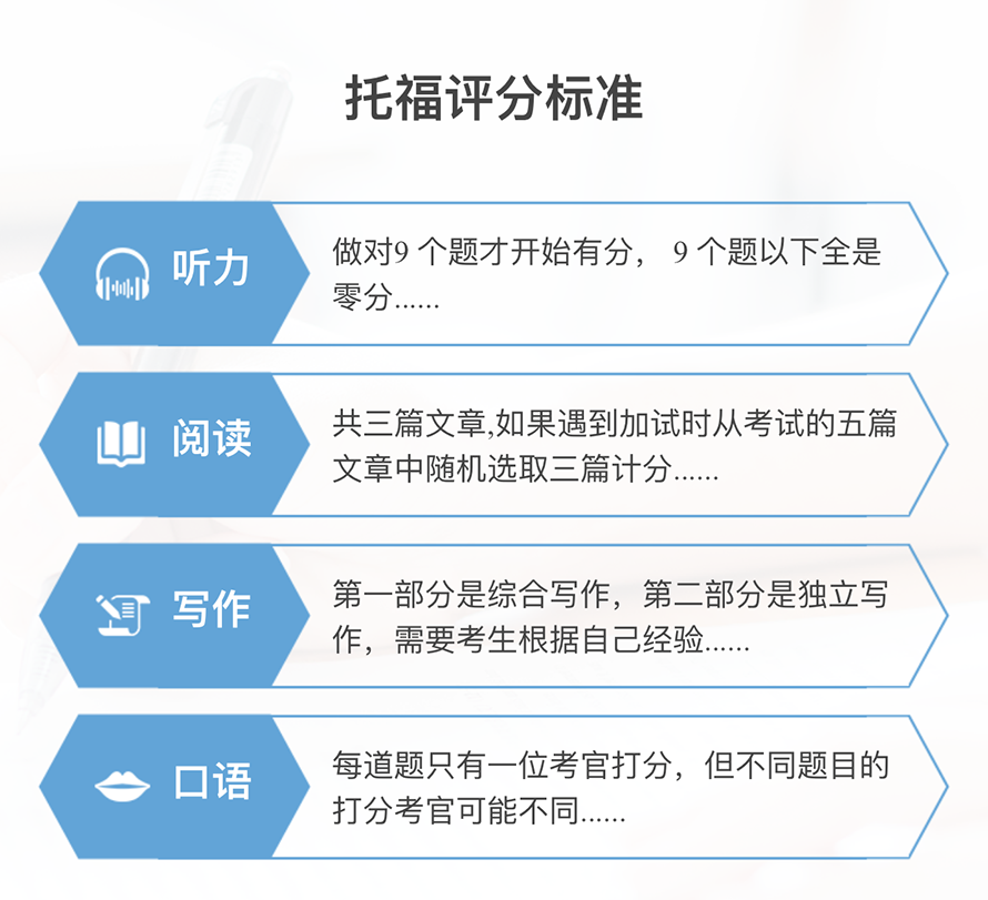 【朗思教育】托福沖刺100分課程培訓班