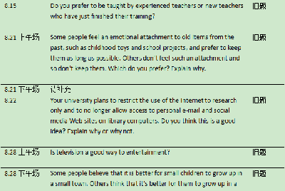 2021.08托福口語考試真題&考情回顧